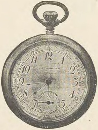 Catalog evidence for Watch · No. 2116