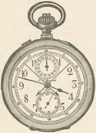 Catalog evidence for Watch · No. 2117
