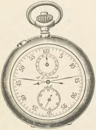 Catalog evidence for Watch · No. 2127
