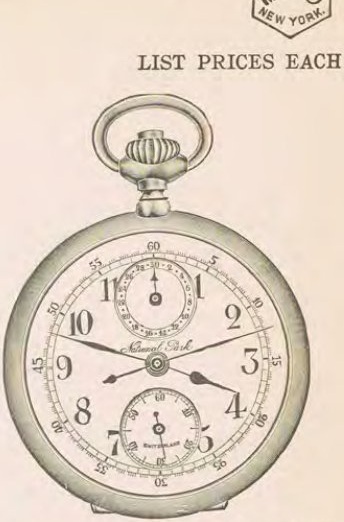 Catalog evidence for Watch · No. 2123