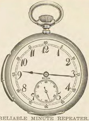 Catalog evidence for Watch · No. 2142