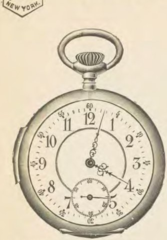 Catalog evidence for Watch · No. 2138