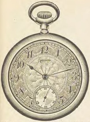 Catalog evidence for Watch · No. 2163