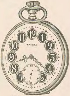 Catalog evidence for Watch · No. 2175