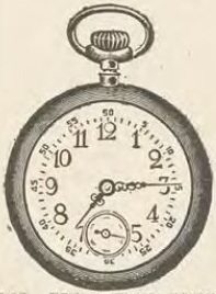 Catalog evidence for Watch · No. 2194
