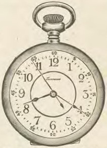 Catalog evidence for Watch · No. 2198