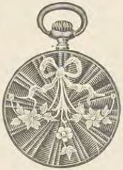 Catalog evidence for Watch · No. 2201