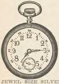 Catalog evidence for Watch · No. 2192