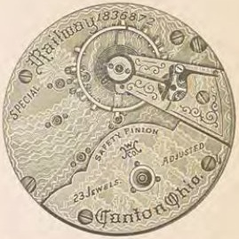 Catalog evidence for Watch movement · No. 2255