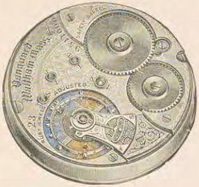 Catalog evidence for Watch movement · No. 2249