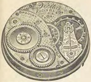 Catalog evidence for Watch movement · No. 2246