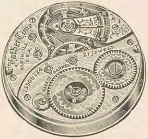 Catalog evidence for Watch movement · No. 2259