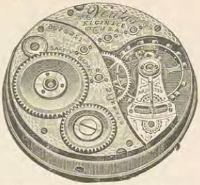 Catalog evidence for Watch movement · No. 2247