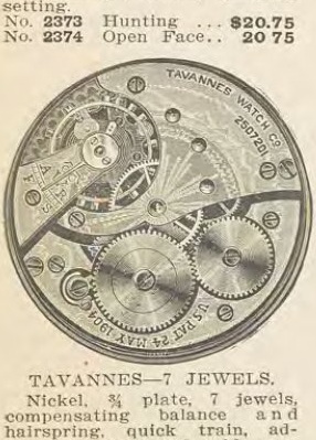 Catalog evidence for Watch movement · No. 2381