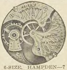 Catalog evidence for Watch movement · No. 2439