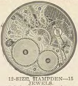 Catalog evidence for Watch movement · No. 2419
