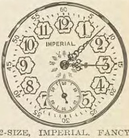 Catalog evidence for Watch movement · No. 2429
