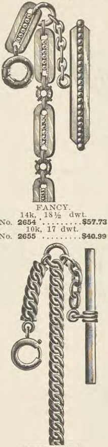Source illustration