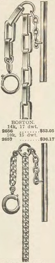 Source illustration