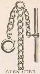 Catalog evidence for Chain / fob · No. 2692