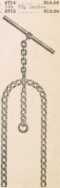 Catalog evidence for Chain / fob · No. 2724