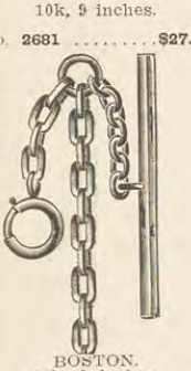 Source illustration
