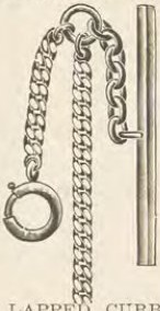 Catalog evidence for Chain / fob · No. 2700