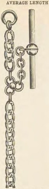 Catalog evidence for Miscellaneous / source group · No. 2741