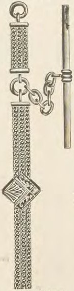 Catalog evidence for Chain / fob · No. 2776