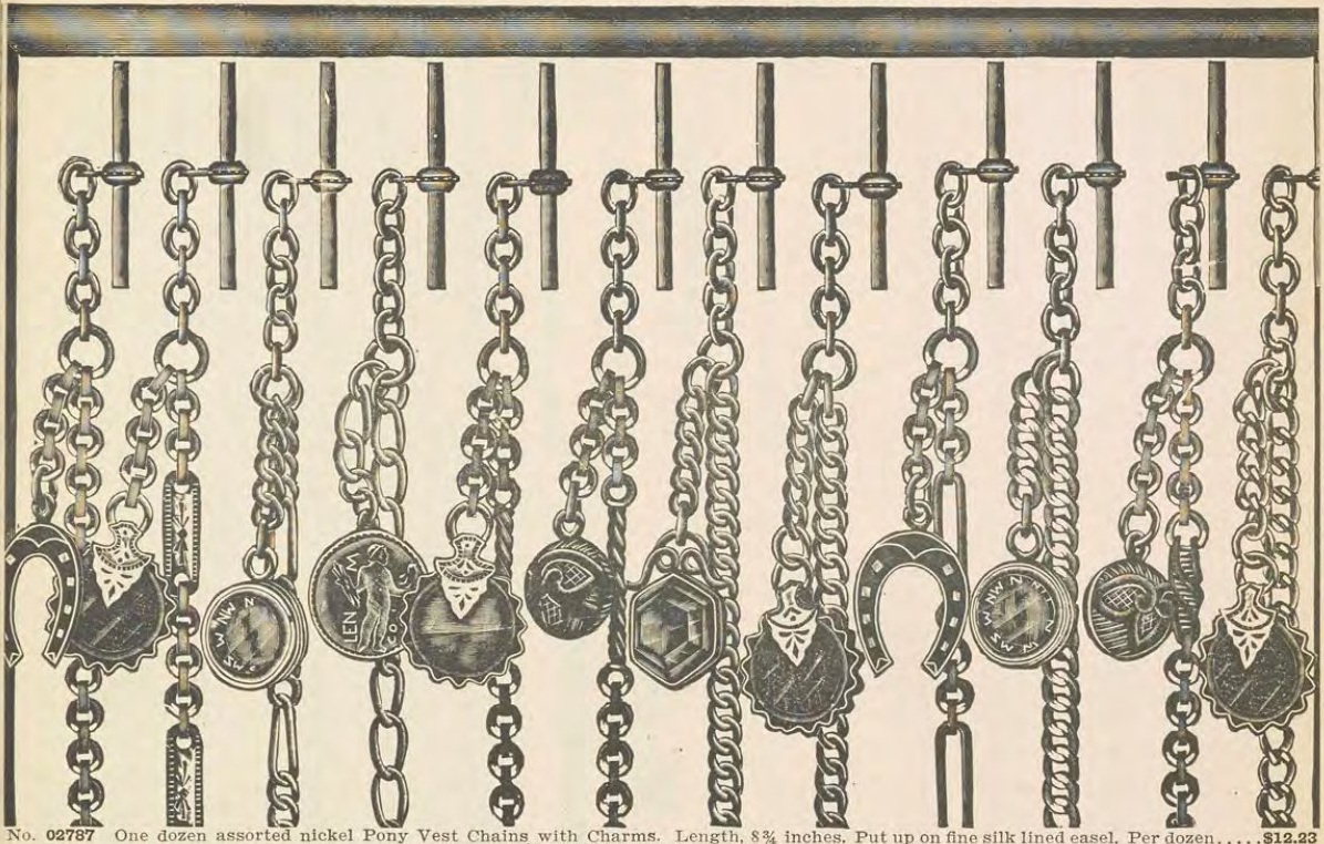 Catalog evidence for Chain / fob · No. 2787