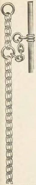 Catalog evidence for Chain / fob · No. 2814