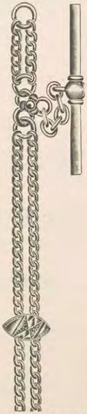 Catalog evidence for Chain / fob · No. 2825