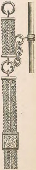 Catalog evidence for Chain / fob · No. 2827