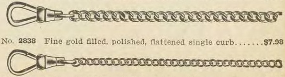 Catalog evidence for Chain / fob · No. 2840