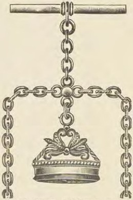 Catalog evidence for Chain / fob · No. 2830