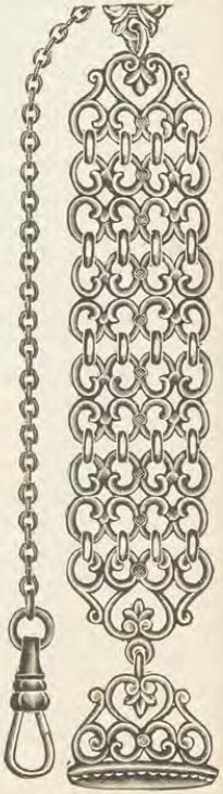Catalog evidence for Chain / fob · No. 2860