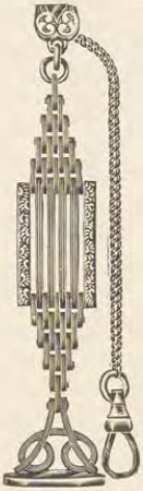 Catalog evidence for Chain / fob · No. 2929