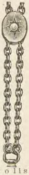 Catalog evidence for Chain / fob · No. 2951
