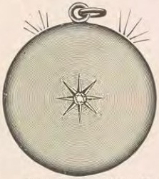 Catalog evidence for Locket · No. 4