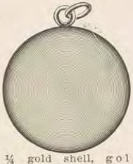 Catalog evidence for Locket · No. C098