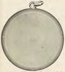 Catalog evidence for Locket · No. 3084
