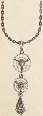 Catalog evidence for Chain / fob · No. 3291