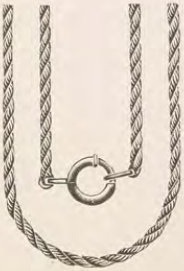 Source illustration