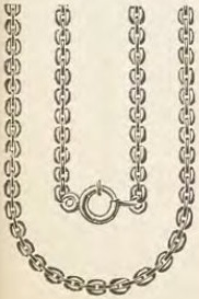 Catalog evidence for Chain / fob · No. 3461