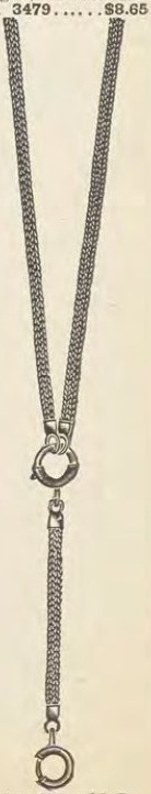 Source illustration