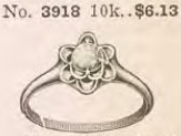 Catalog evidence for Ring · No. 3924