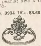 Catalog evidence for Ring · No. 3940