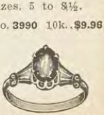 Catalog evidence for Ring · No. 3996