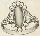 Catalog evidence for Ring · No. 3984