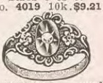 Catalog evidence for Ring · No. 4025